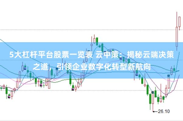 5大杠杆平台股票一览表 云中策：揭秘云端决策之道，引领企业数字化转型新航向