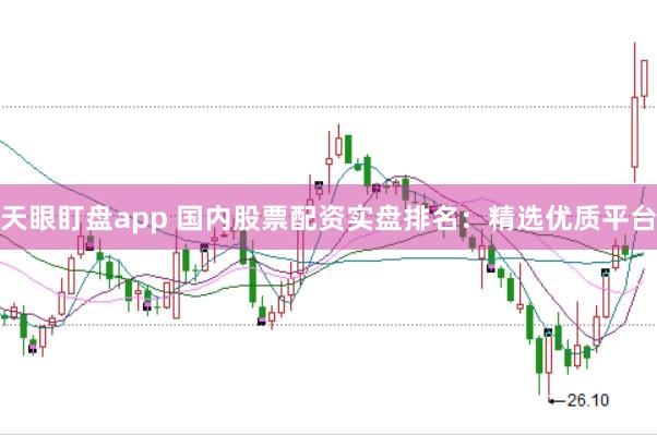 天眼盯盘app 国内股票配资实盘排名：精选优质平台