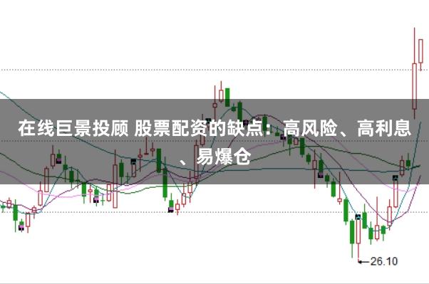 在线巨景投顾 股票配资的缺点：高风险、高利息、易爆仓