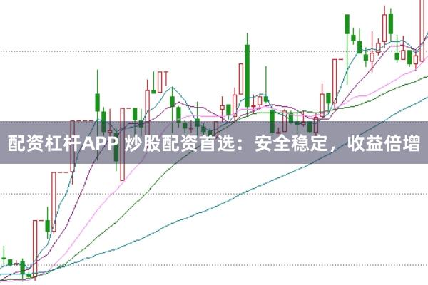 配资杠杆APP 炒股配资首选：安全稳定，收益倍增