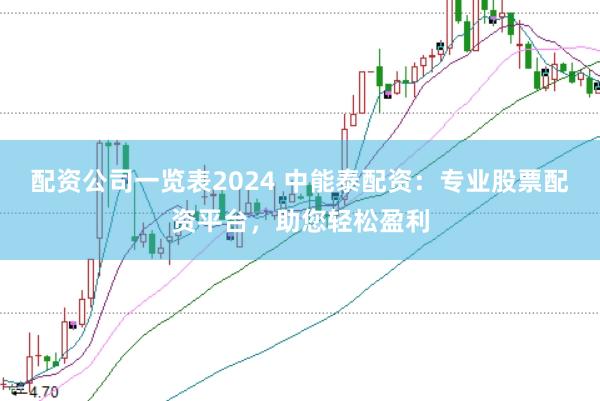 配资公司一览表2024 中能泰配资：专业股票配资平台，助您轻松盈利