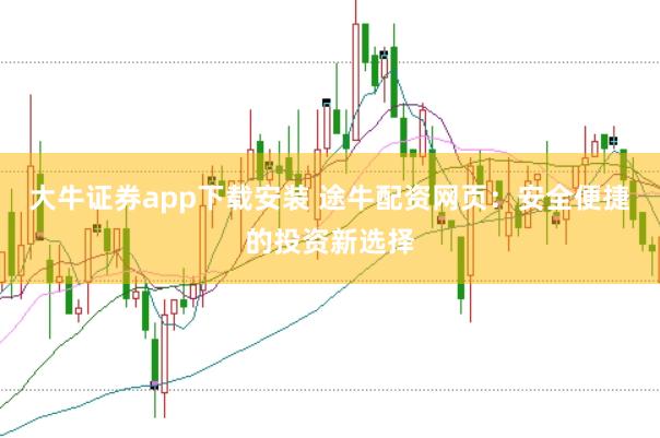 大牛证券app下载安装 途牛配资网页：安全便捷的投资新选择