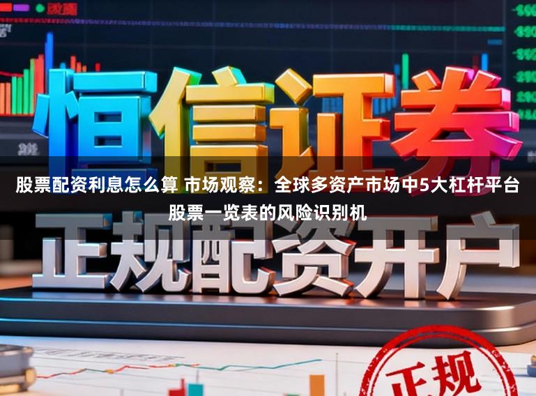 股票配资利息怎么算 市场观察：全球多资产市场中5大杠杆平台股票一览表的风险识别机